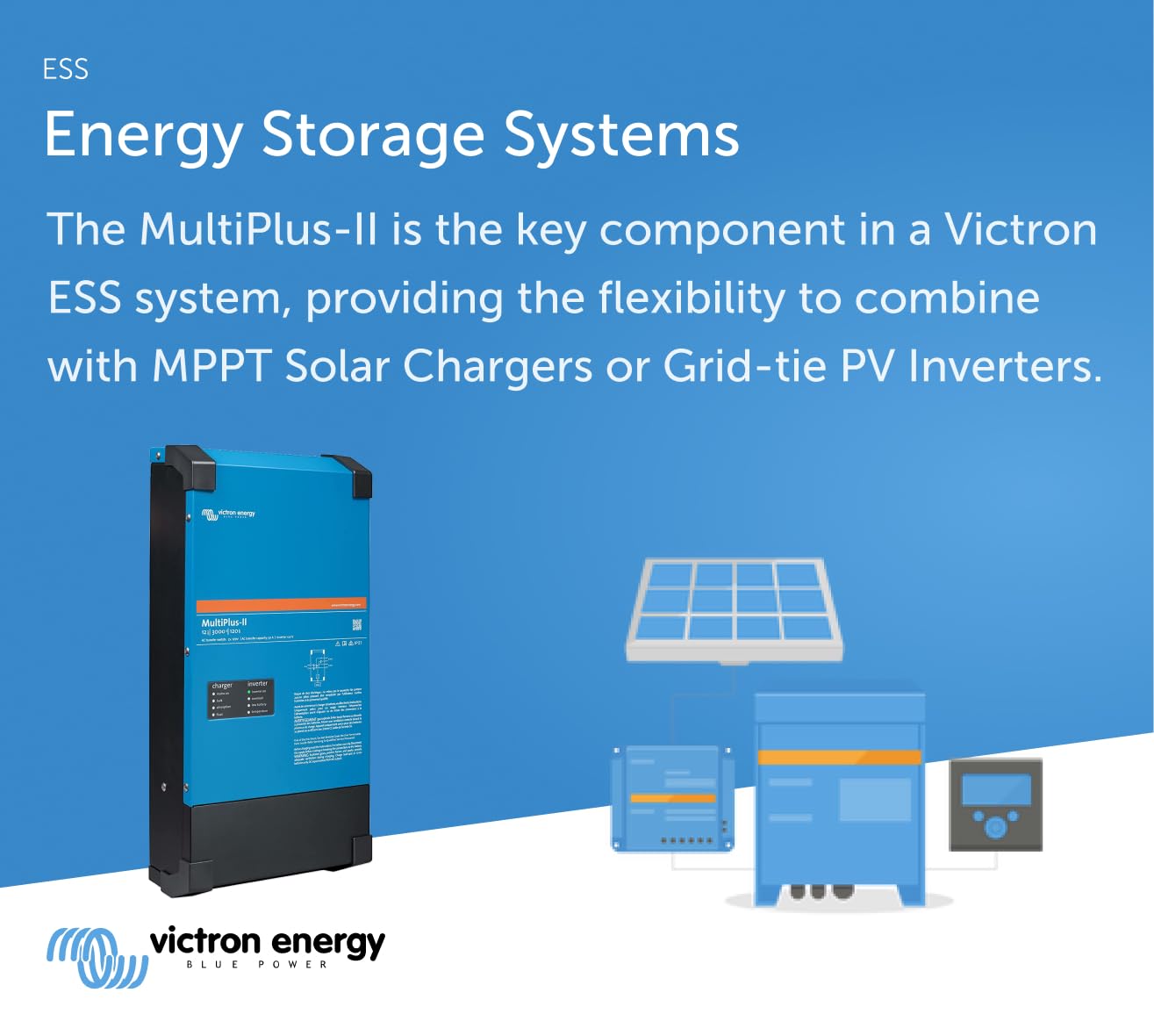 Victron Energy MultiPlus-II 2X Pure Sine Wave Inverter Charger for 120 amp Battery, UL-Certified 120V, 3000VA 12-Volt (UL 458) - Image 5
